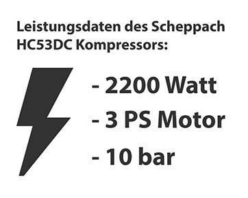 Scheppach Kompressor Leistungsdaten